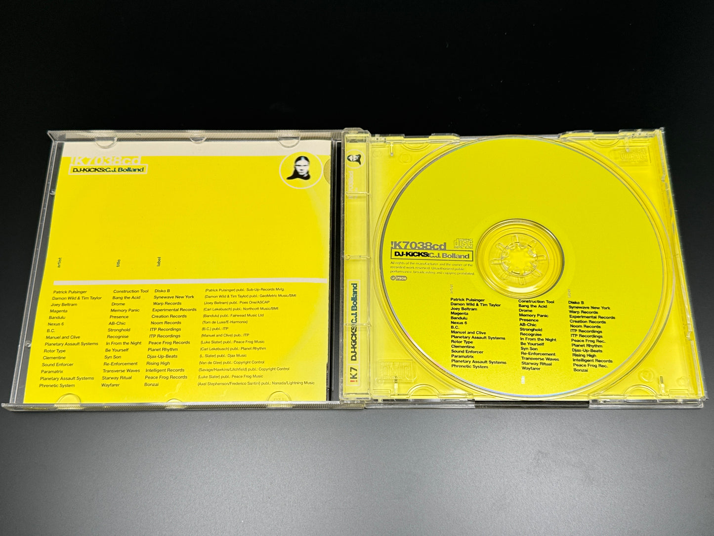 C.J. Bolland DJ-Kicks iK7
